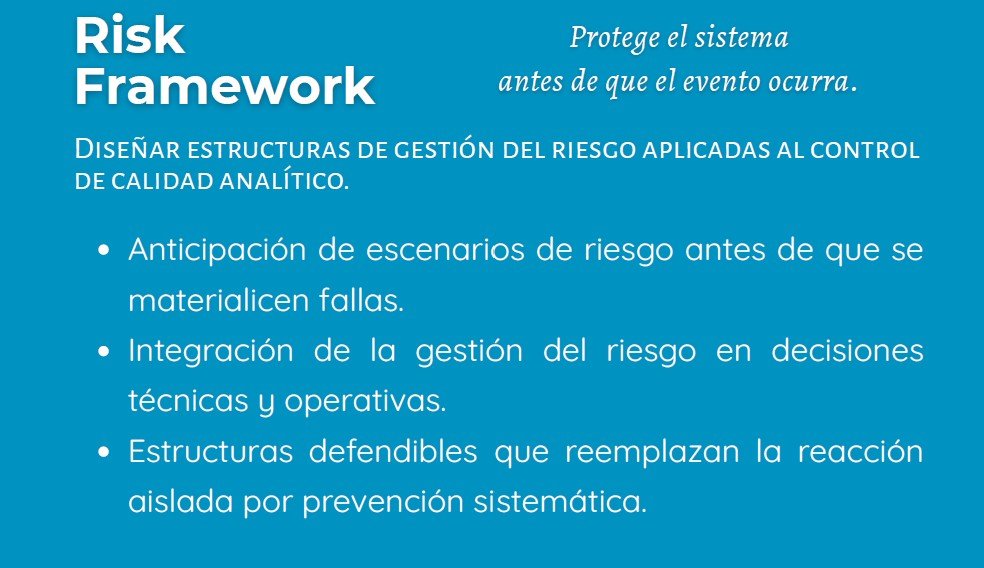 Protege el sistema antes de que el evento ocurra - RiskFramework - Servicios APEX QC Advisor