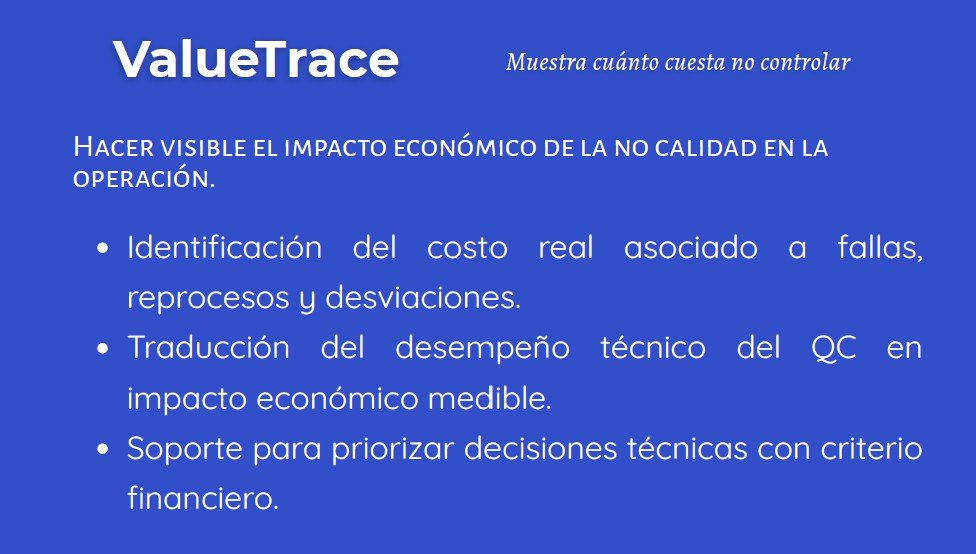 ValueTrace Muestra cuánto cuesta no controlar - Servicios APEX QC Advisor