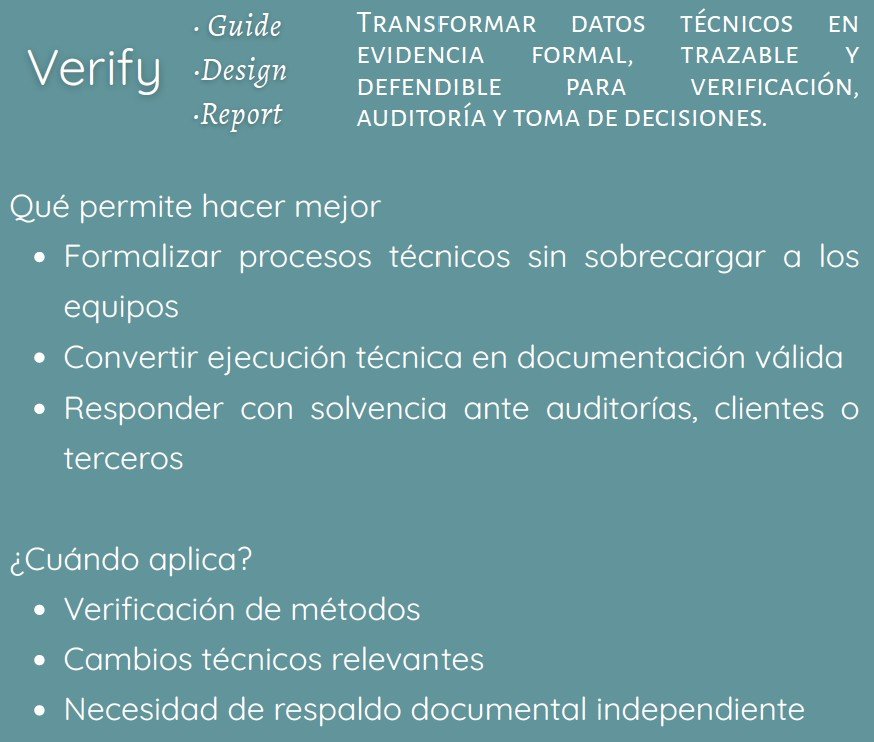 Verify - Still - Servicios APEX QC Advisor
